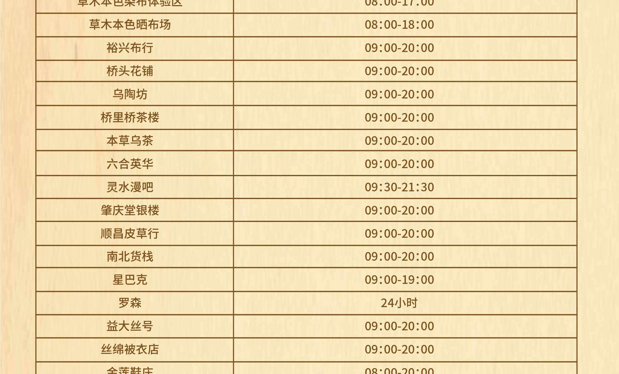 疫情期間景區(qu)店(diàn)鋪開閉時間表格666_08_副本(ben).jpg